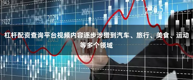 杠杆配资查询平台视频内容逐步涉猎到汽车、旅行、美食、运动等多个领域